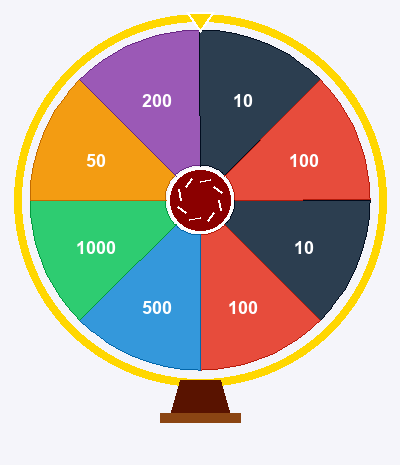 Lucky Spin Bonus